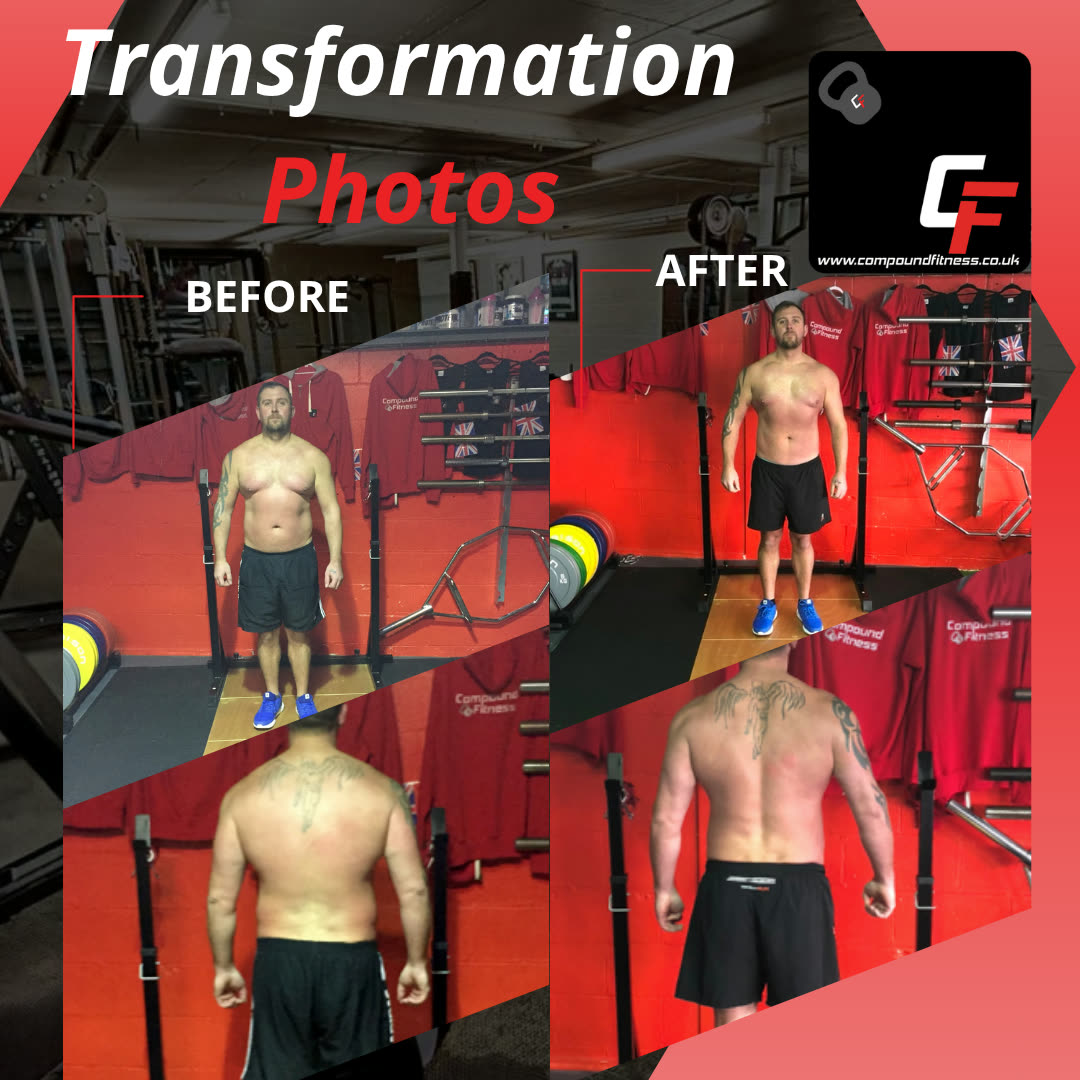 Compound Fitness member transformation 1