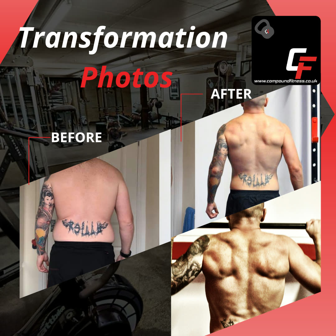 Compound Fitness member transformation 3