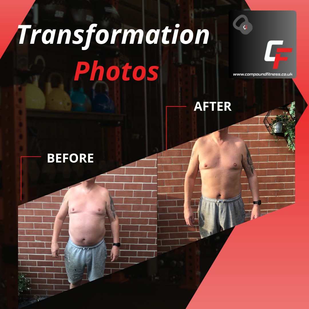 Compound Fitness member transformation 5